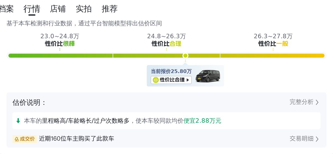 2023款奔驰威霆7座MPV，25.8万，宜商宜家新选择！