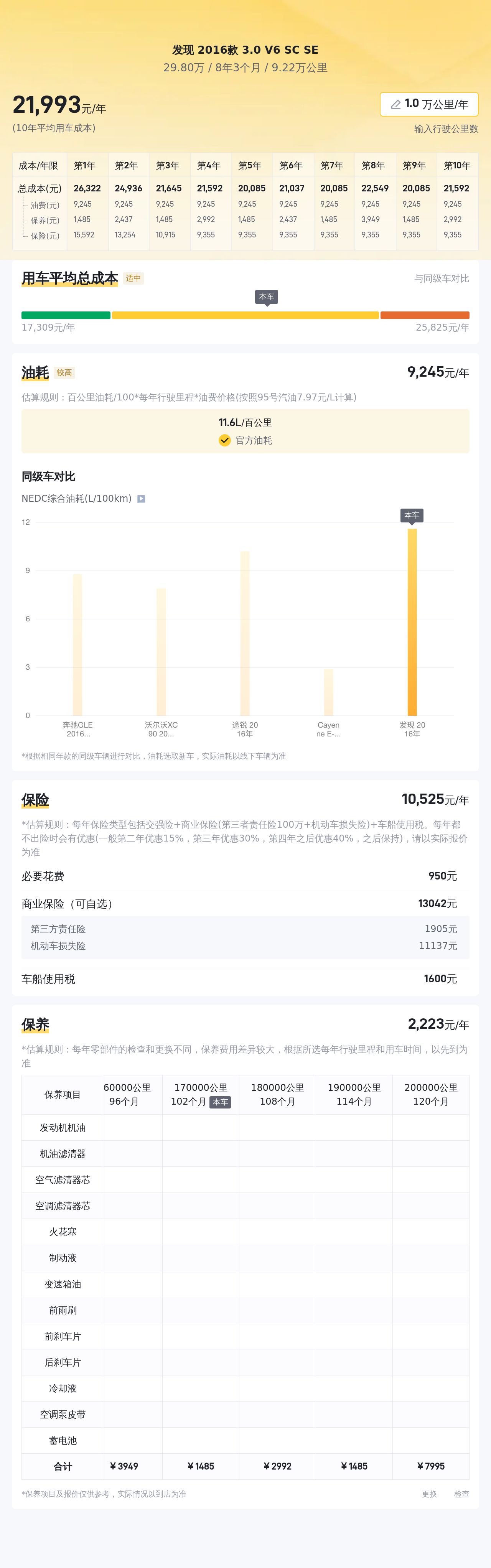 30万预算体验V6机械增压，这台路虎发现SE或许是你的菜