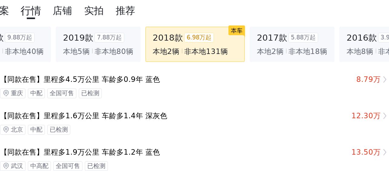 MINI CABRIO艺术家，15万圆你敞篷梦！