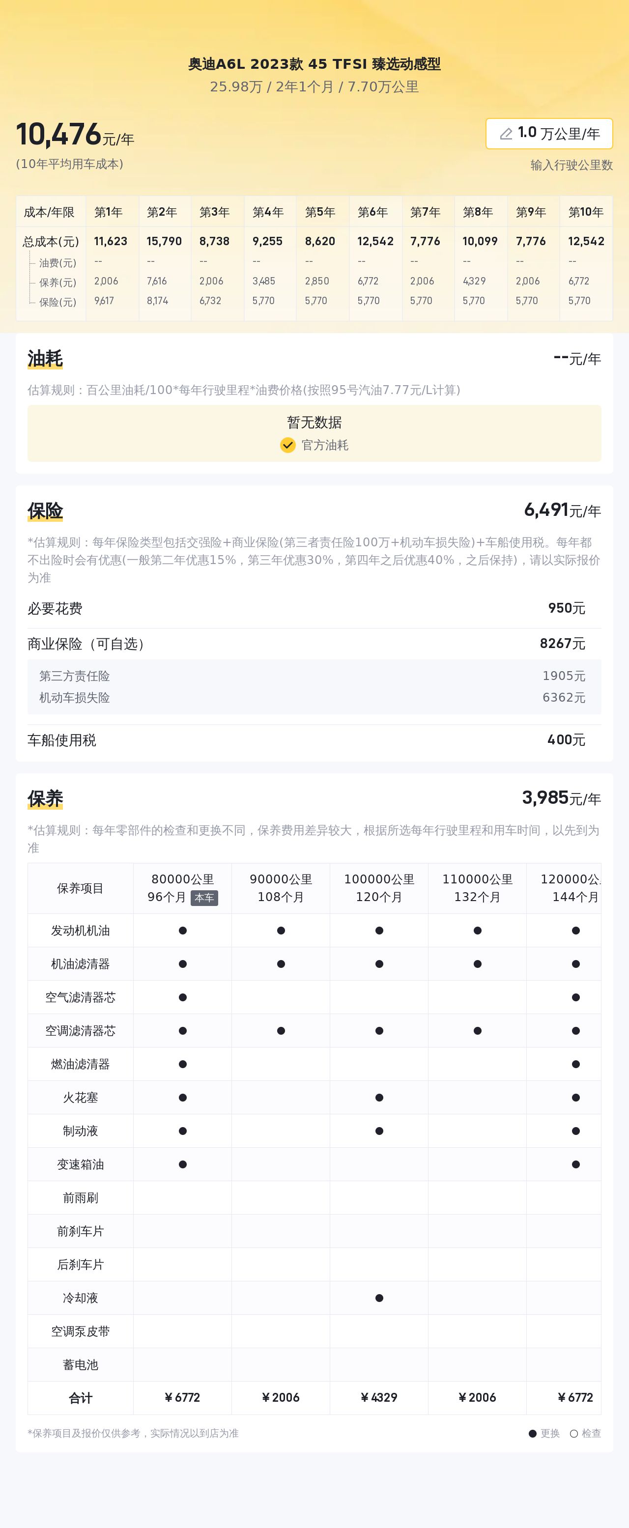 黑色奥迪A6L，7.8秒破百，一手准新车，宜商宜家之选