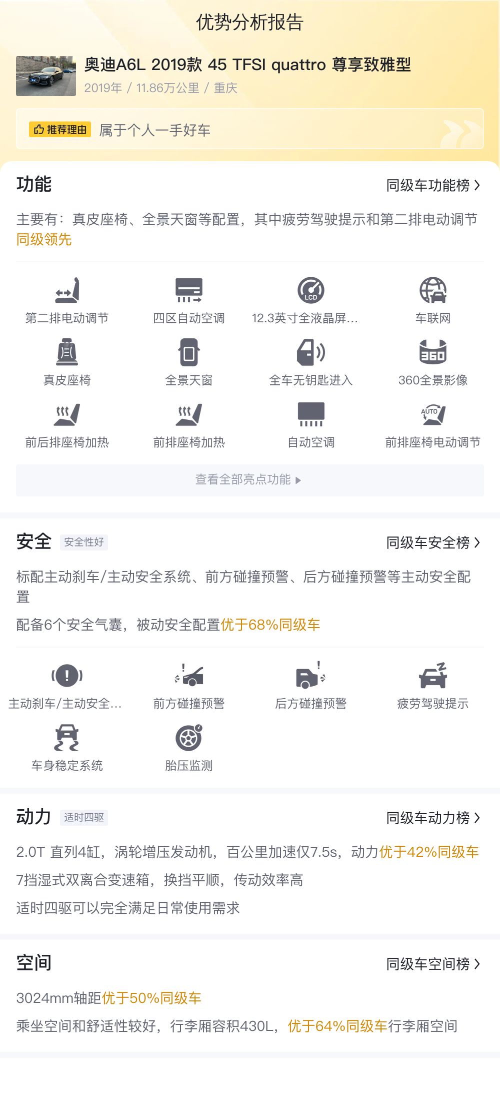 20万出头圆梦BBA，一手奥迪A6L尊享致雅型值得入手吗？
