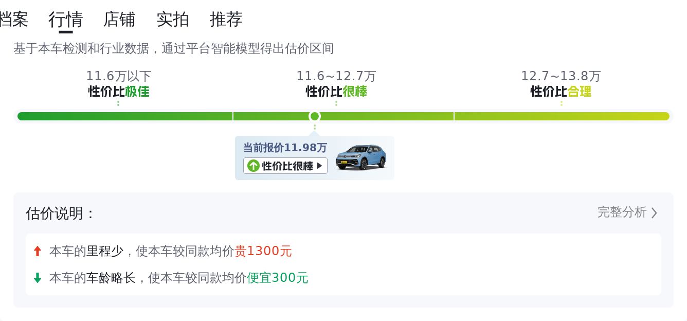 2020款大众途观L七座顶配，不到12万，家用大七座SUV好选择？