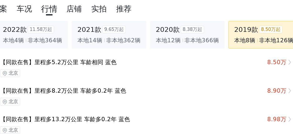 2019款特斯拉Model3，纯电出行新选择，10万级能入手吗？