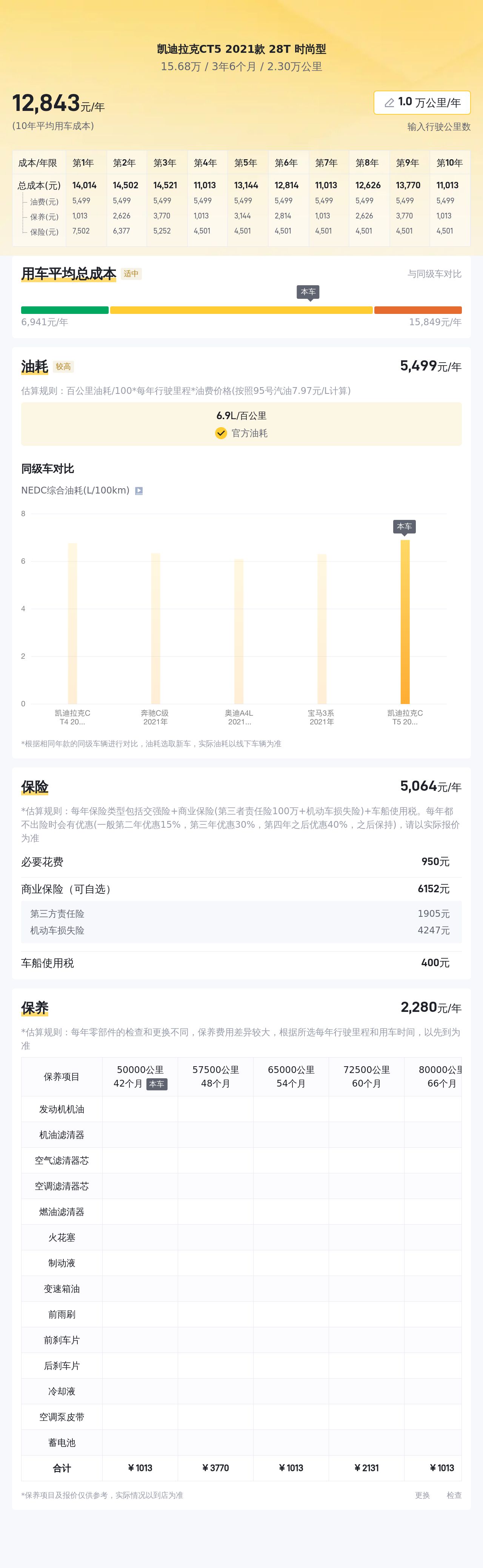美式豪华新旗舰，2021款凯迪拉克CT5，15万体验V6动力