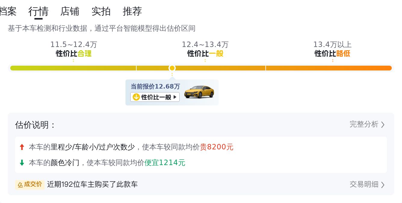 12万预算圆梦轿跑！2019款大众CC，3.2万公里一手车况