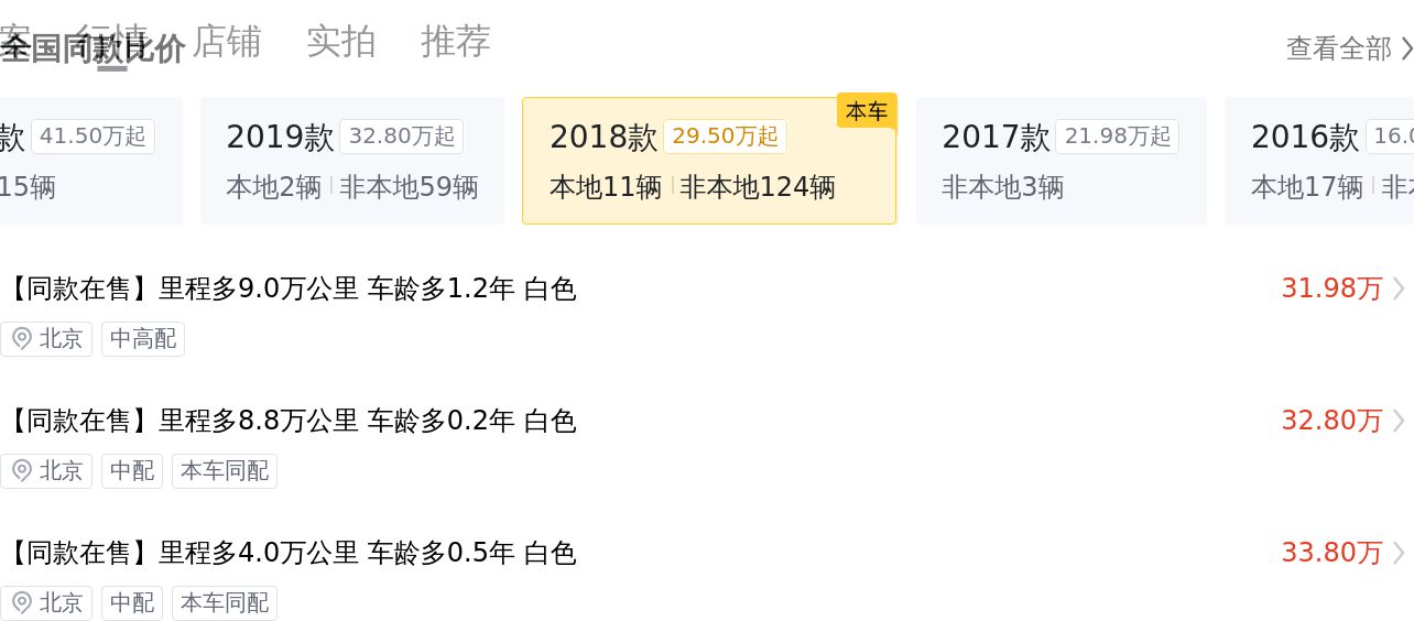 36万圆梦硬派越野，8万公里丰田普拉多，家用越野皆可