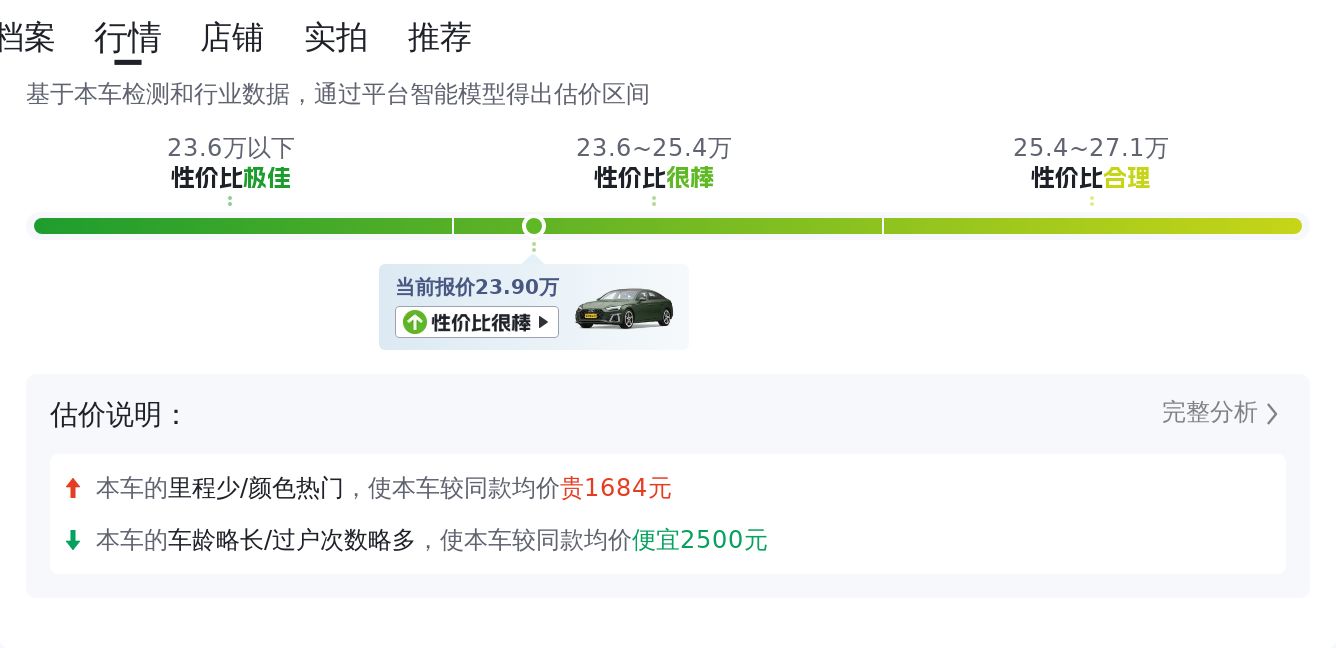 准新奥迪A5Sportback，23.9万圆你优雅轿跑梦