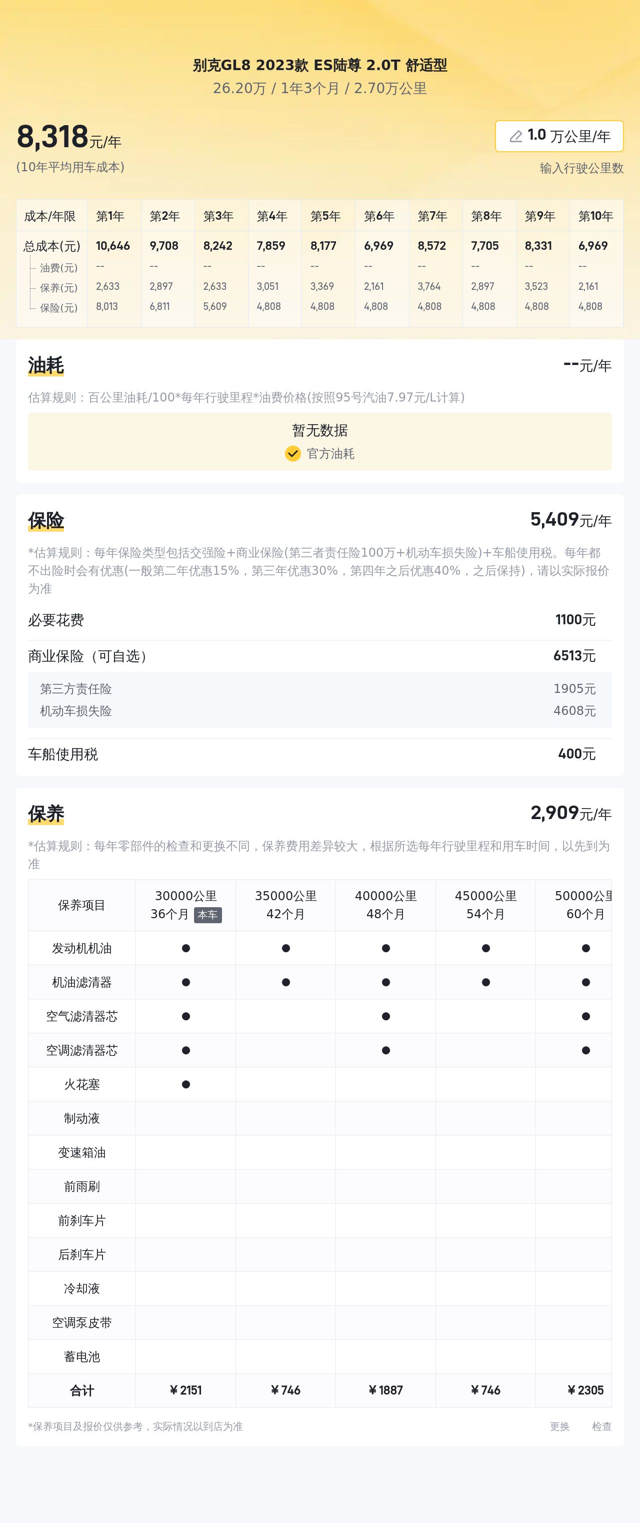 2023款别克GL8ES陆尊：26万出头，准新一手车，商务接待新选择