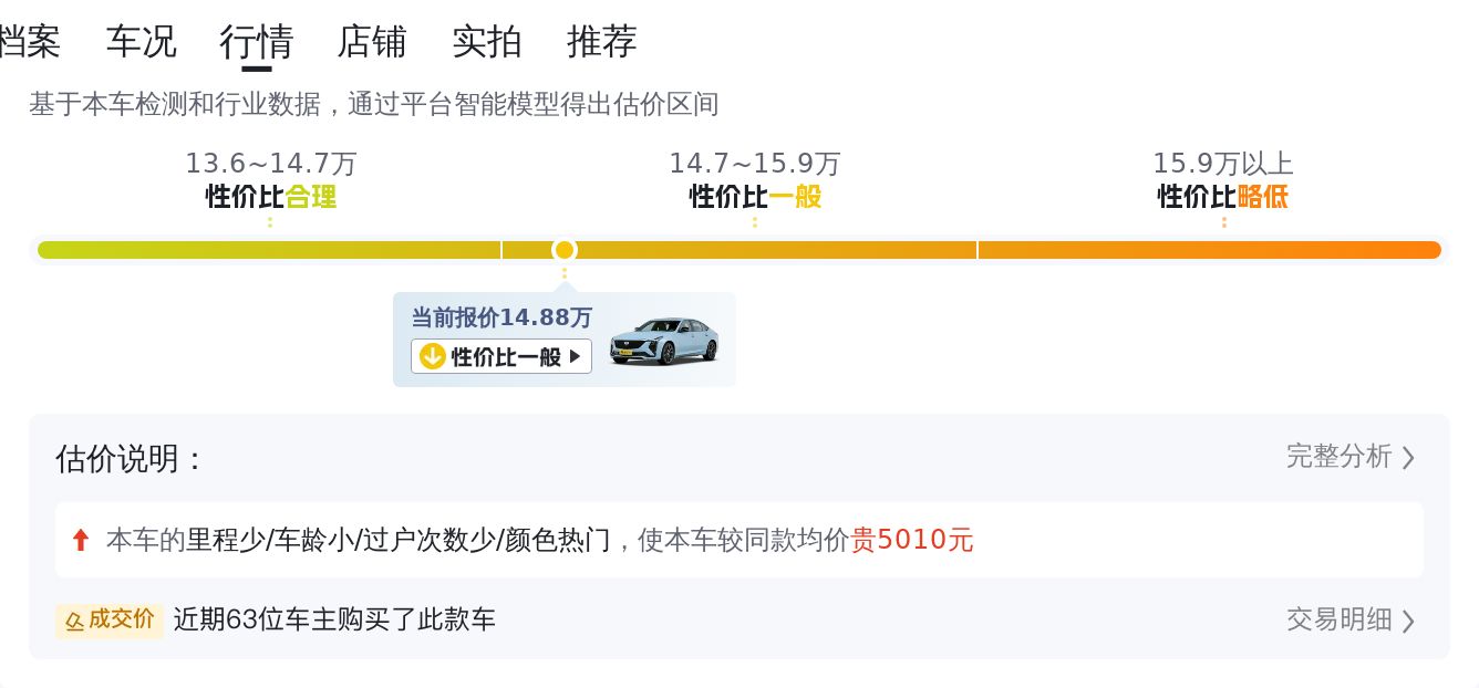 2021款凯迪拉克CT5，一手准新车，运动型男的选择？