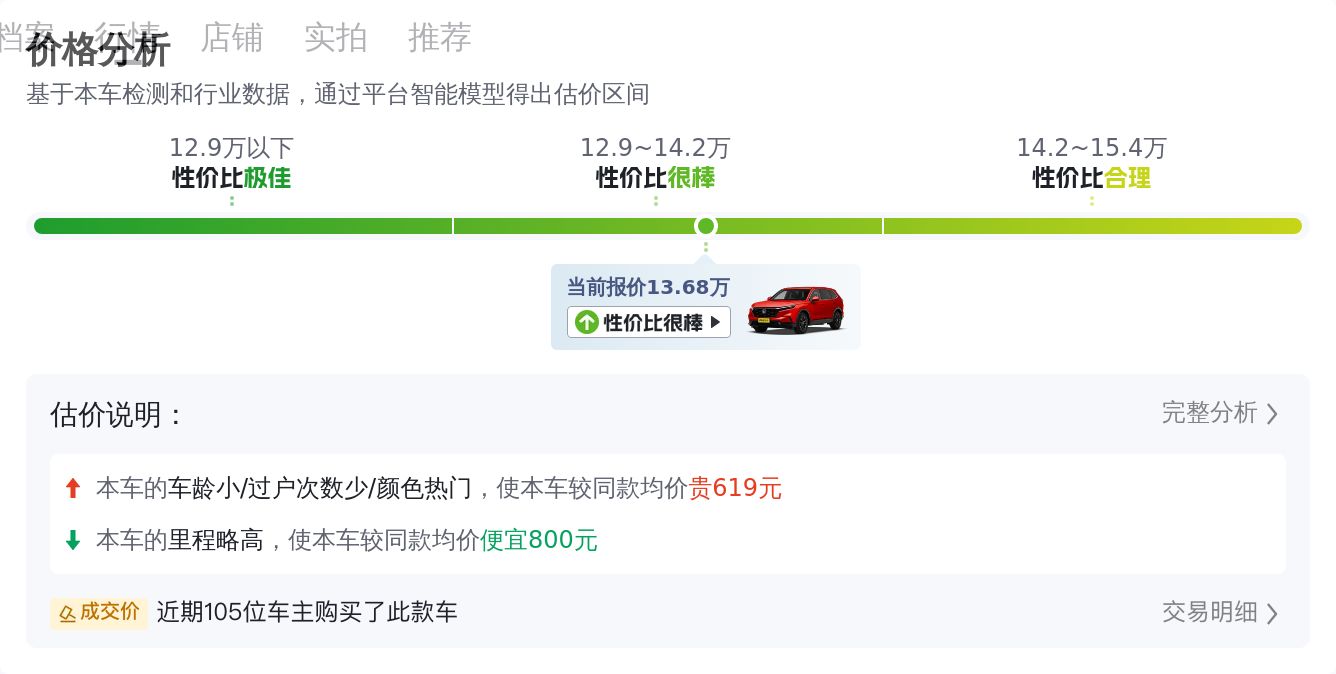 准新CRV锋尚版，家用SUV舒适之选