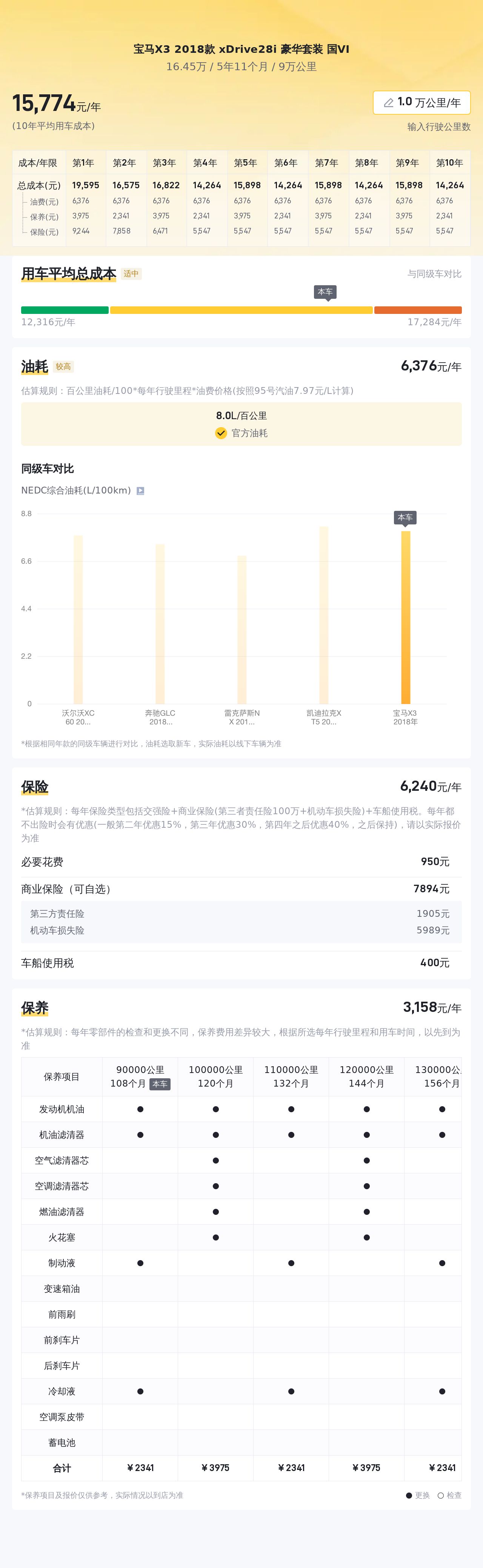 18款宝马X3，不到17万圆你蓝天白云梦