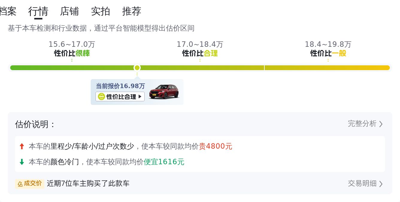 准新宝马X1，一手车况，3.7千公里，都市SUV新选择