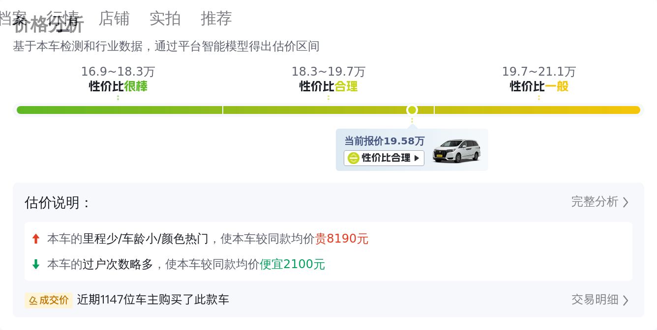 2019款本田艾力绅混动，家用MPV舒适之选，油耗更低！