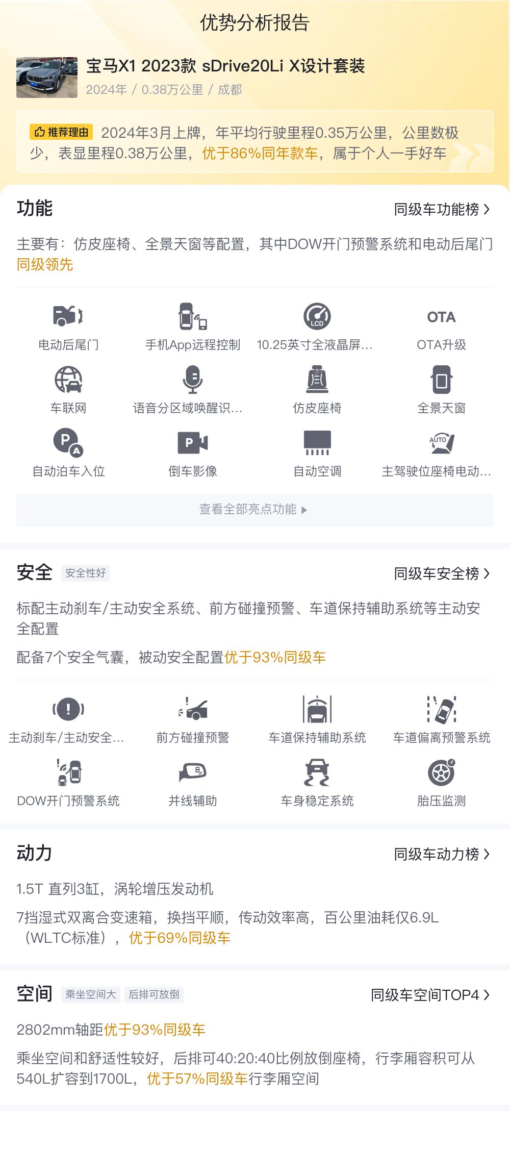 准新一手宝马X1，都市SUV新选择？