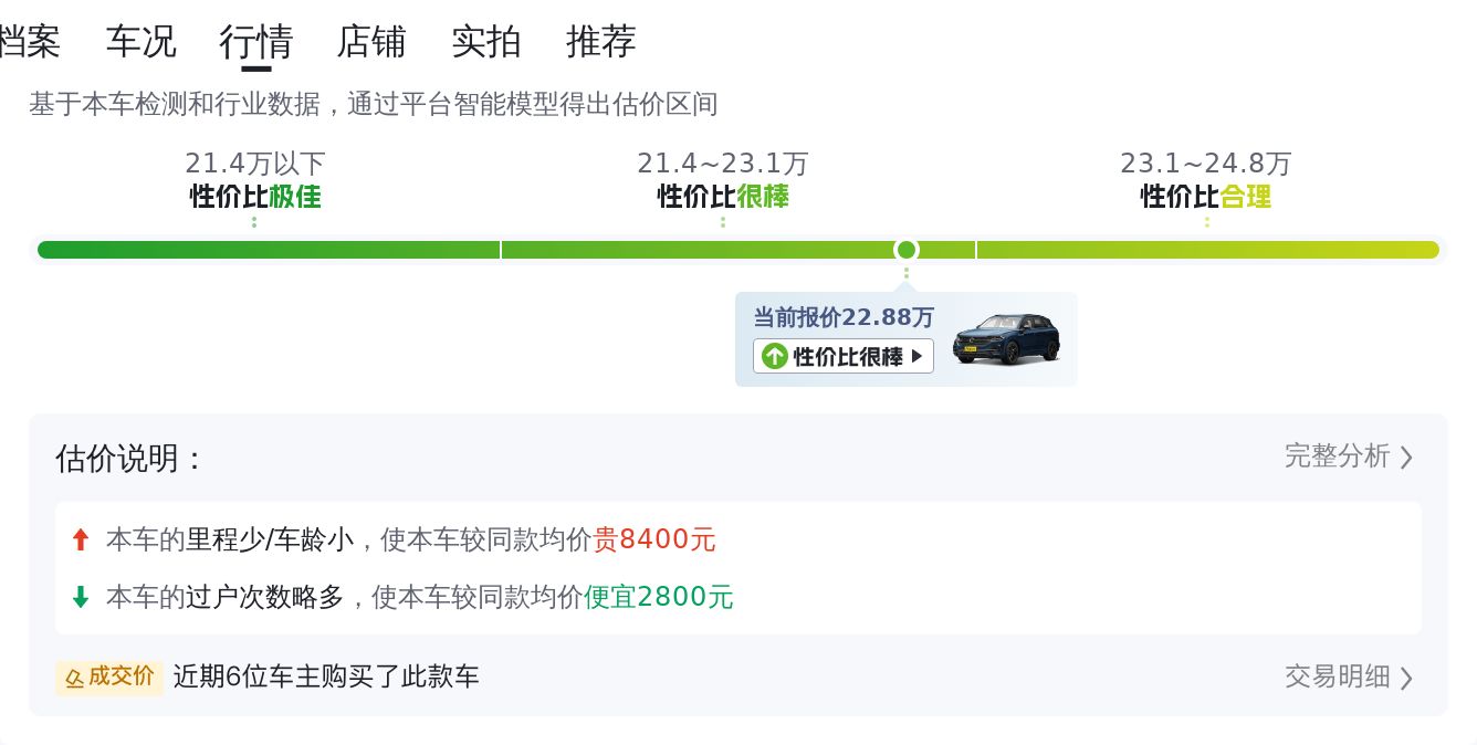 2019款大众途锐，22.88万预算圆你硬派SUV梦