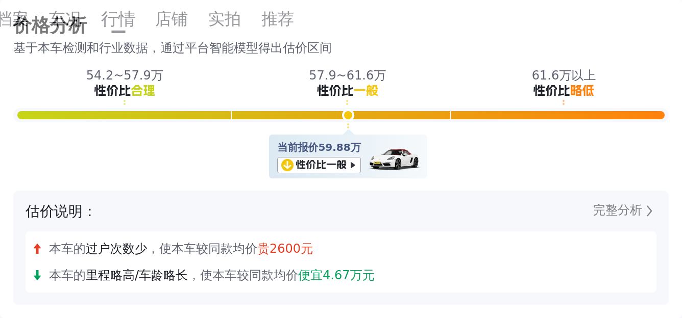 敞篷+4.7s破百，圆你跑车梦——二手保时捷718Spyder2.0T