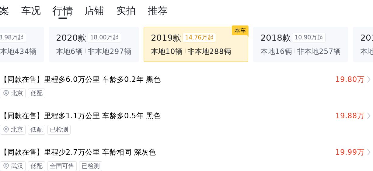 20万出头圆梦BBA，一手奥迪A6L尊享致雅型值得入手吗？