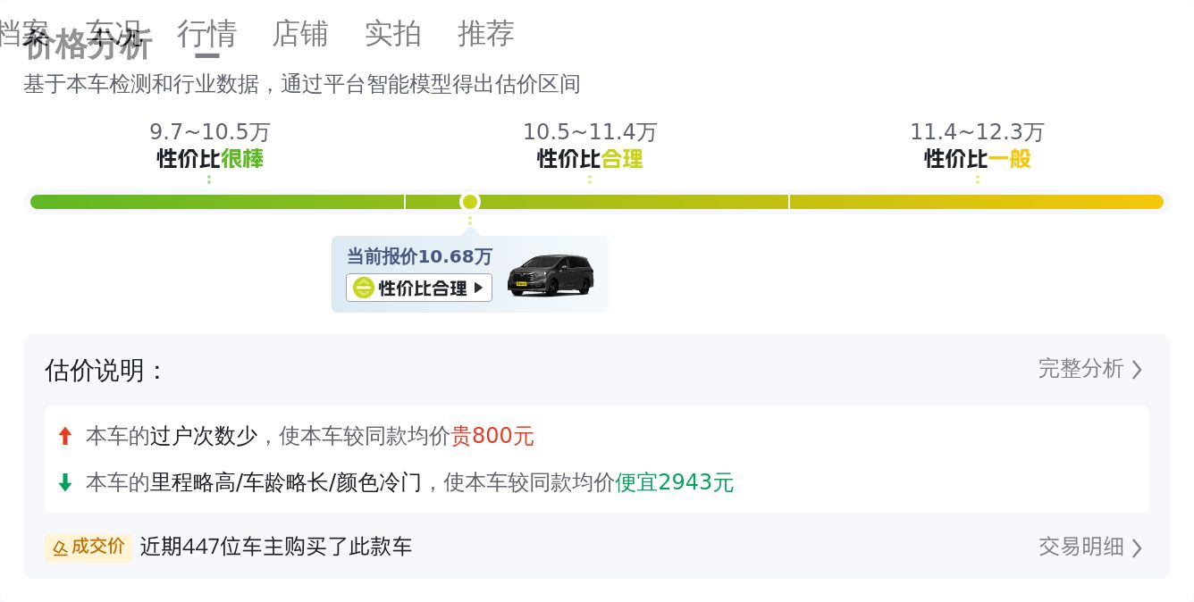 家用代步优选，10万出头的2017款本田奥德赛，适合你吗？