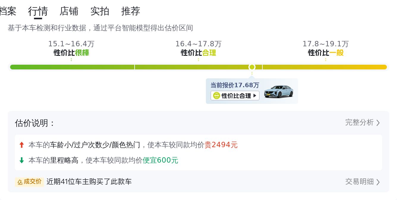 20万内拿下准新豪华轿车，这台凯迪拉克CT5香不香？
