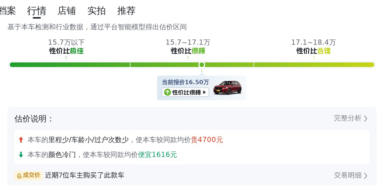 准新一手宝马X1，都市SUV新选择？