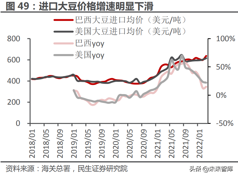 食品饮料行业专题研究：成本与定价，食饮企业如何穿越周期？