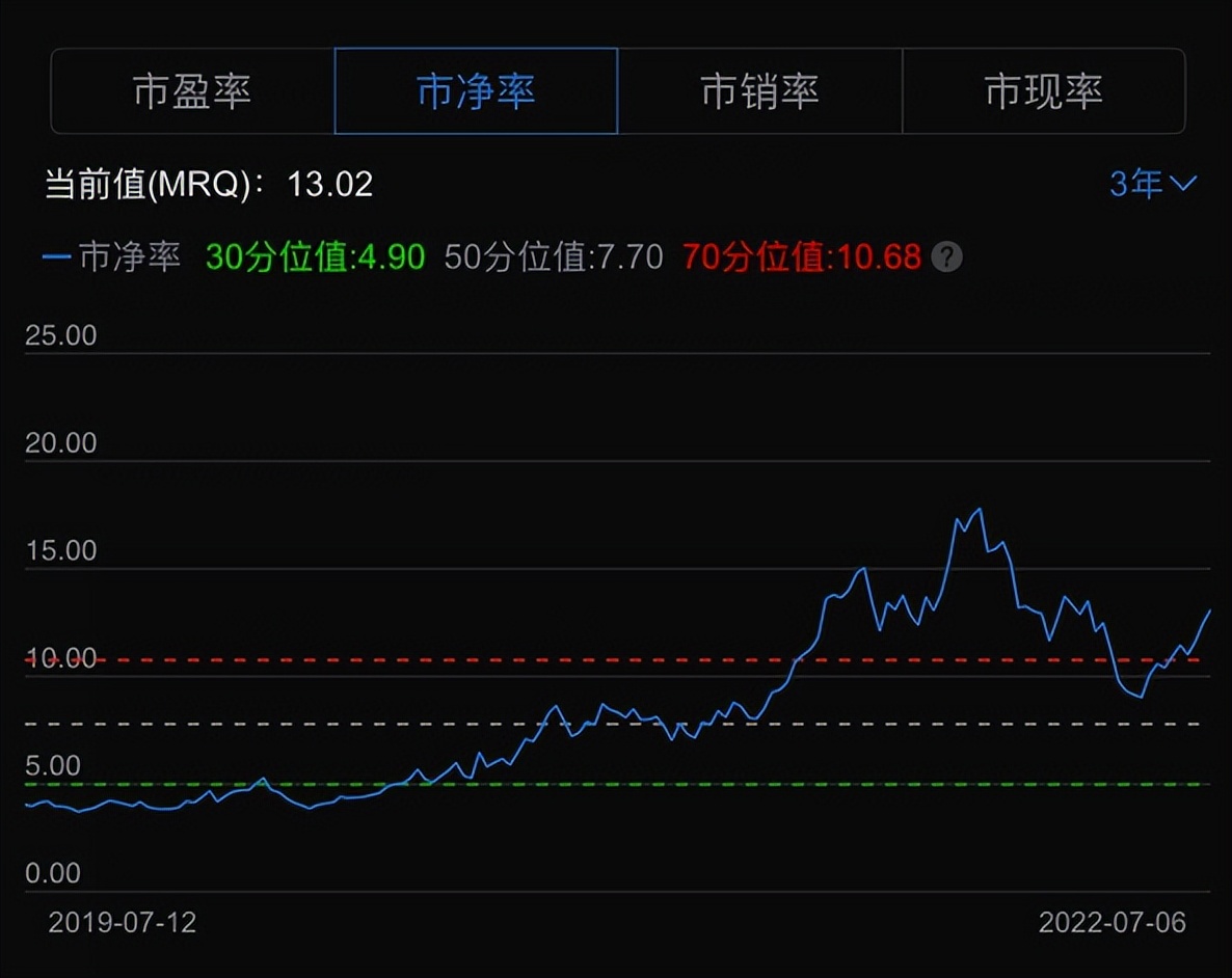 薄膜电容龙头法拉电子