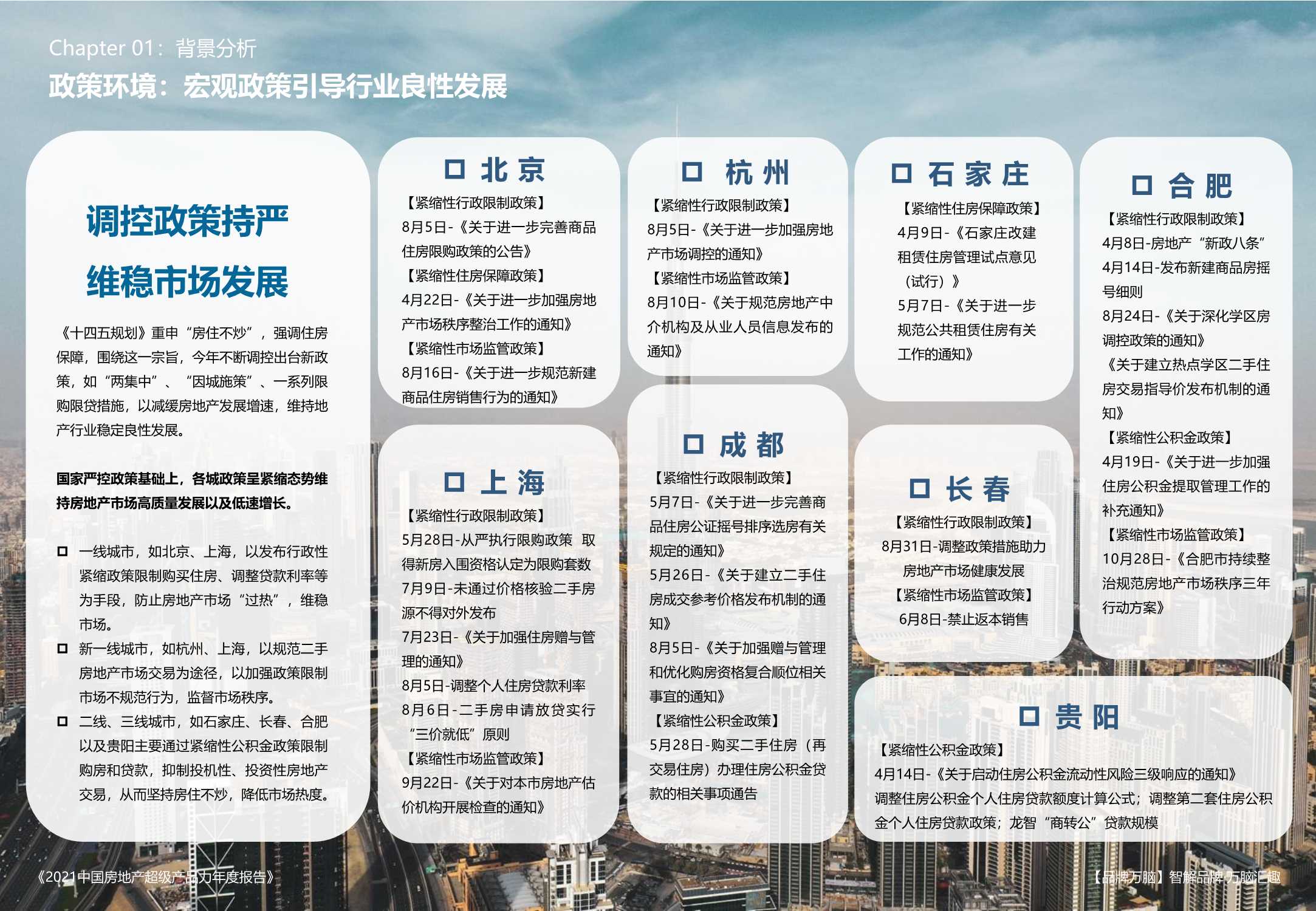 亿翰智库《2021中国房地产超级产品力年度报告》