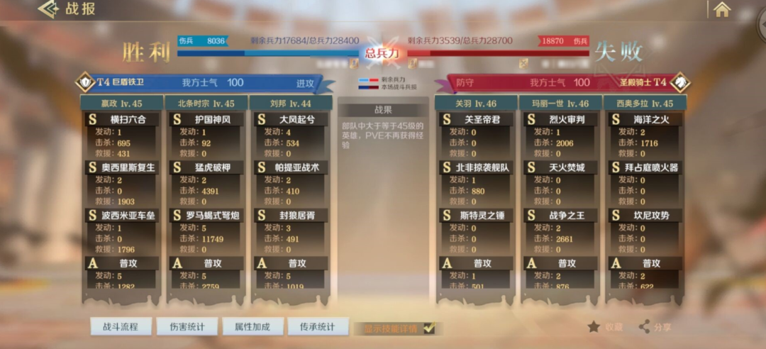 阵容推荐 | 北条恐慌队，来自五星扛把子的极致暴力输出