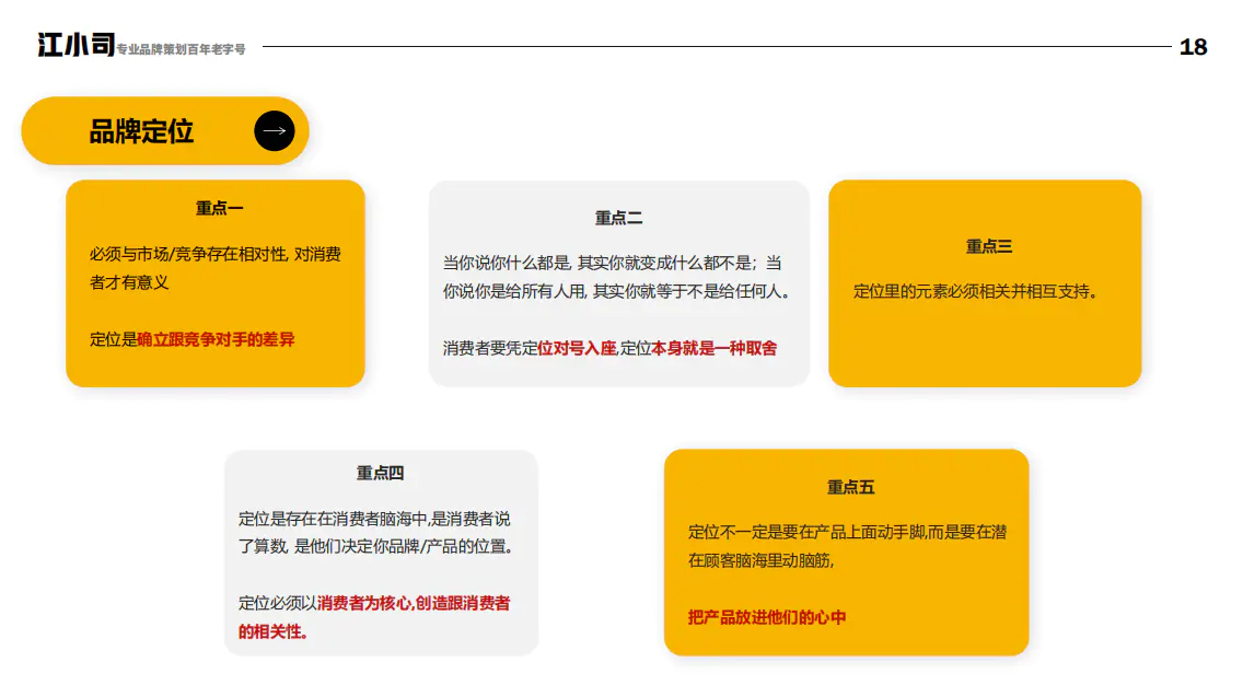 3分钟带你快速梳理品牌认知！（纯干货）