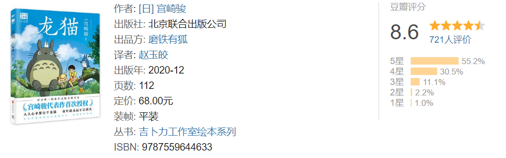 一年阅读好时光，囤书狗的一年阅读书单分享