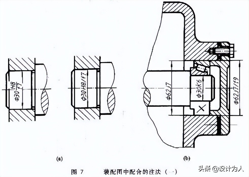 机械制图的公差与配合及标注方法