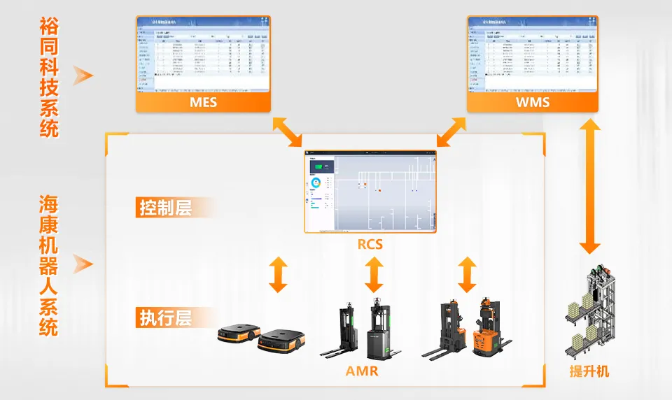 裕同科技许昌新厂区智能制造产业园落成