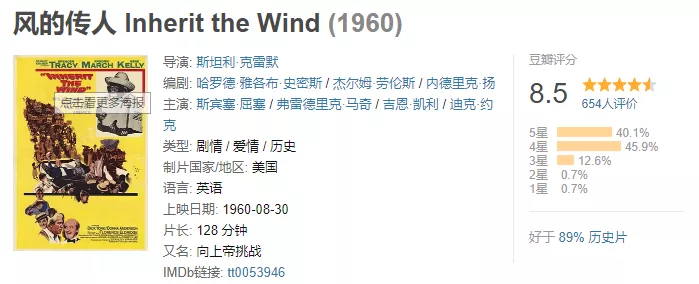 30部豆瓣高分法律电影推荐&详解