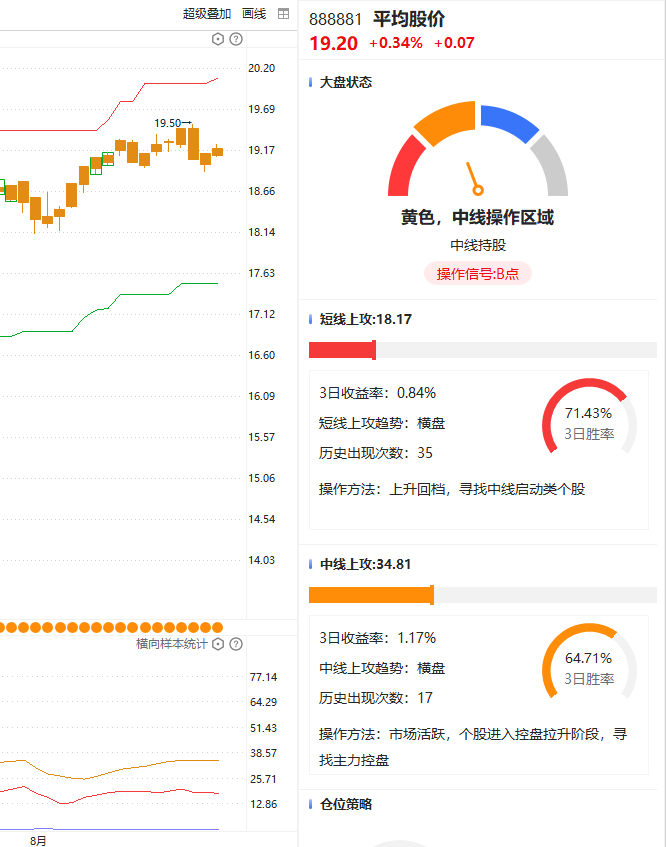 这种出货方式，强烈谴责