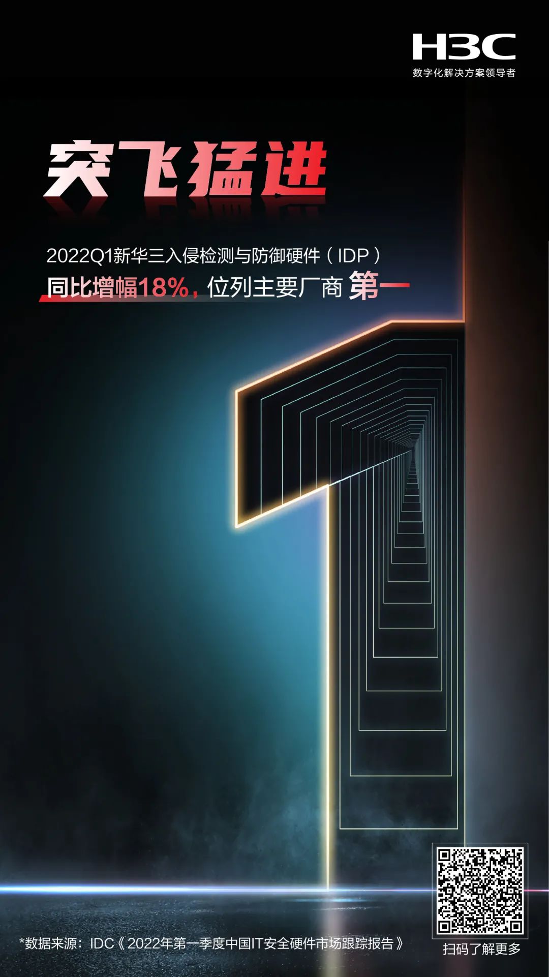 新华三再度领跑中国安全硬件市场