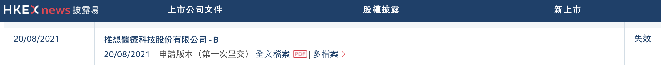 推想医疗招股书“失效”：首次冲刺香港折戟，科亚方舟已然失败