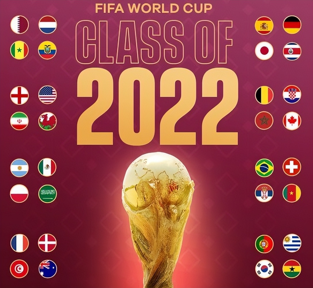 第二次世界杯在哪个国家办(2022年世界杯什么时候开始，2022年世界杯32强名单分组)