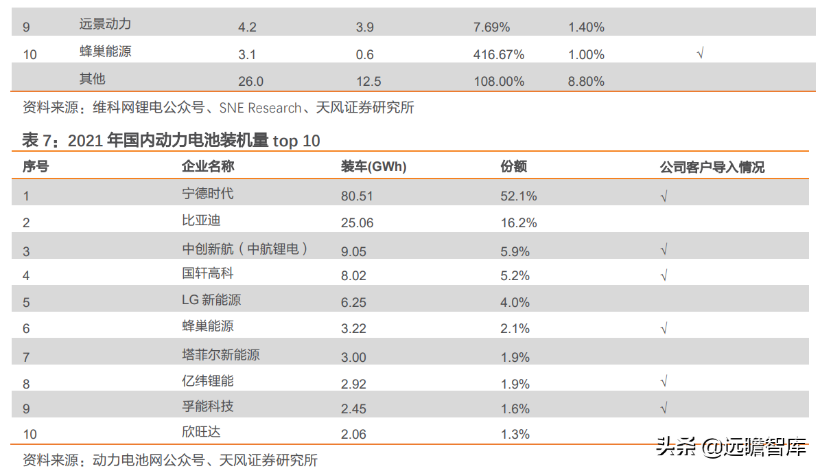 坚持 3+N 战略，科瑞技术：元宇宙+新能源重塑，非标自动化大厂崛起