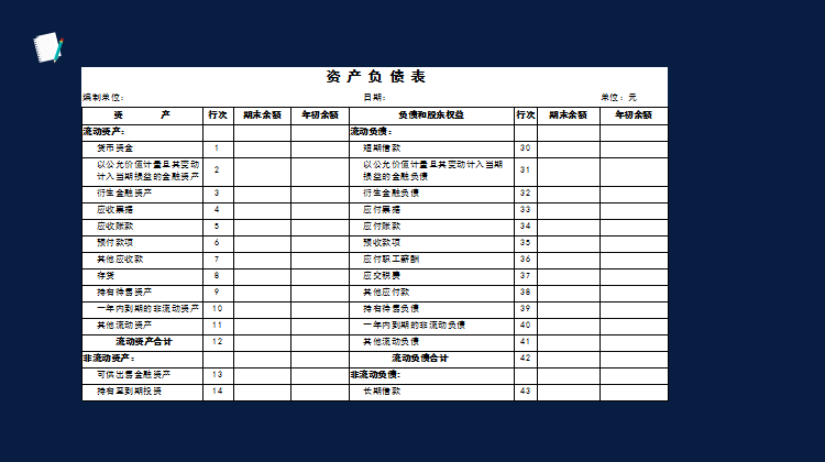 读不懂财务报表？会计鬼才王姐教你两个小时读懂财务报表，太牛了