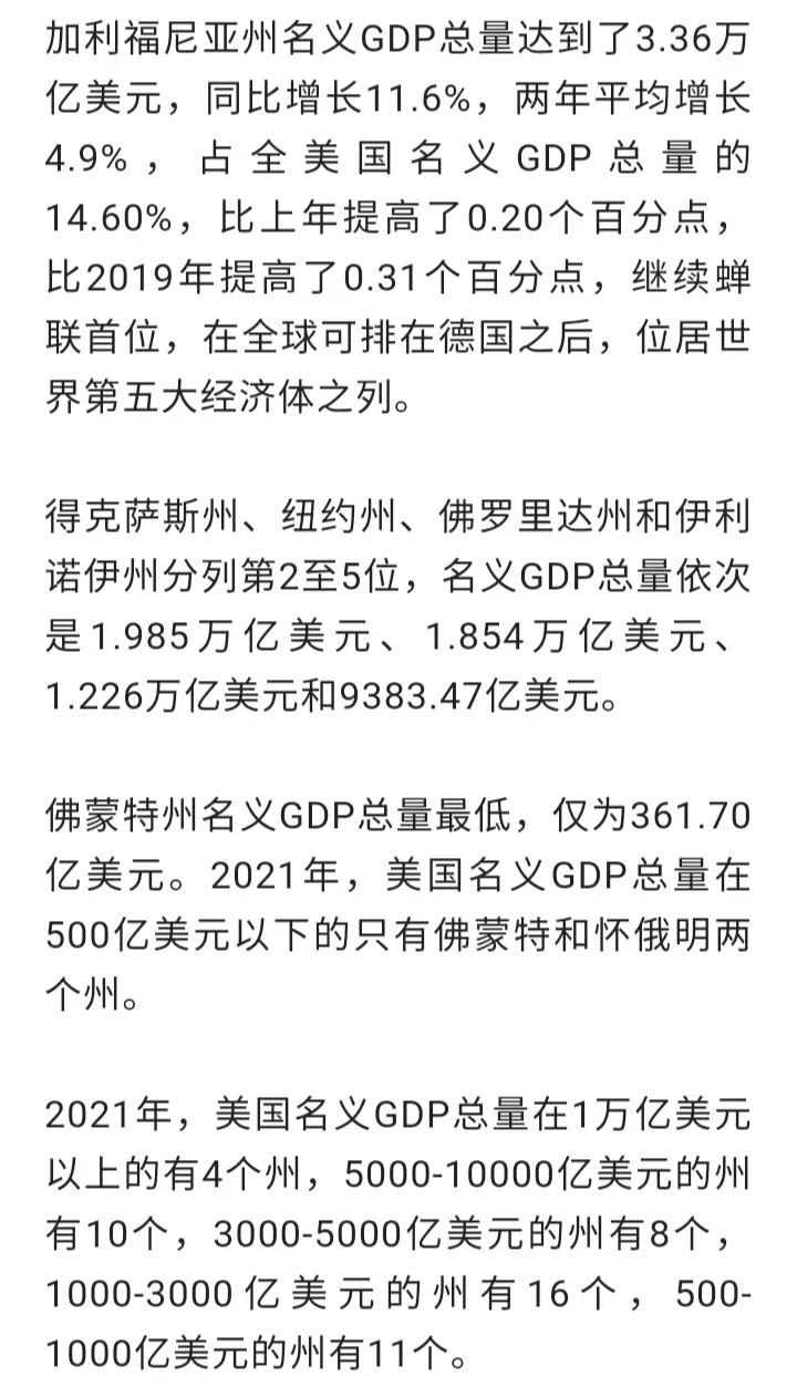 2021年美国分州及区域GDP总量、人均GDP和人口数量排行