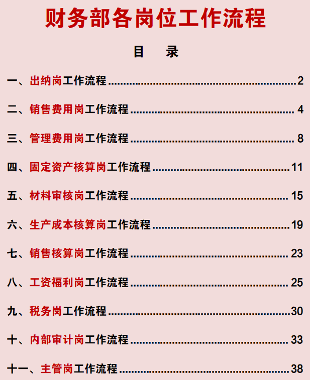 财务部门注意！财务各岗位工作流程汇总，不知道的赶紧来看看