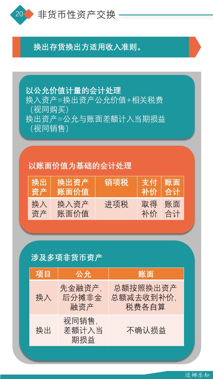 货币互换计算题带图（货币换算数学题）-第1张图片-科灵网