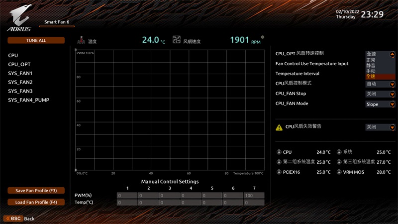 稳定强悍、覆盖广范---技嘉B660M AORUS PRO AX DDR4装机体验