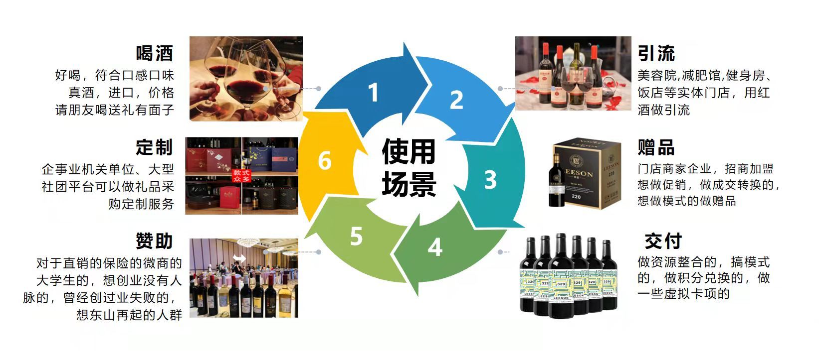 如何搞定红酒分级？雷盛红酒来教您