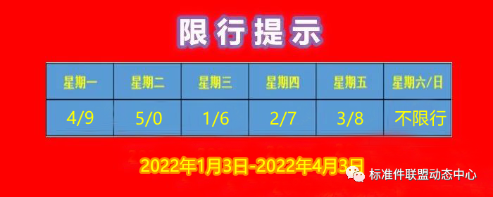 ?标盟展示 | 鹏通料厂（原众旺料场）