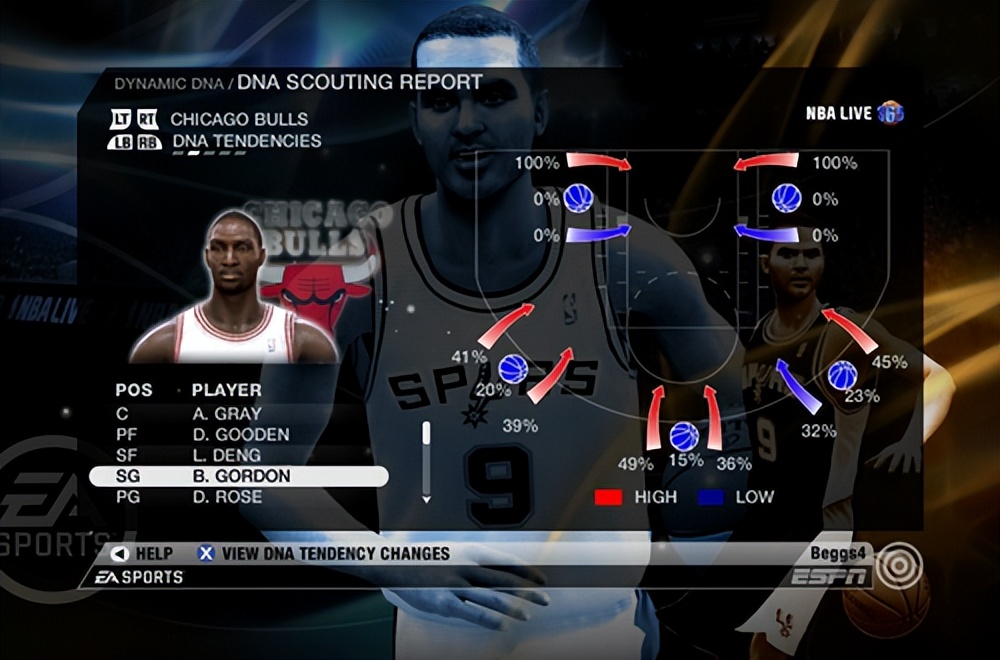 ea為什么不做nba（EA為什么放棄了“籃球夢”？）
