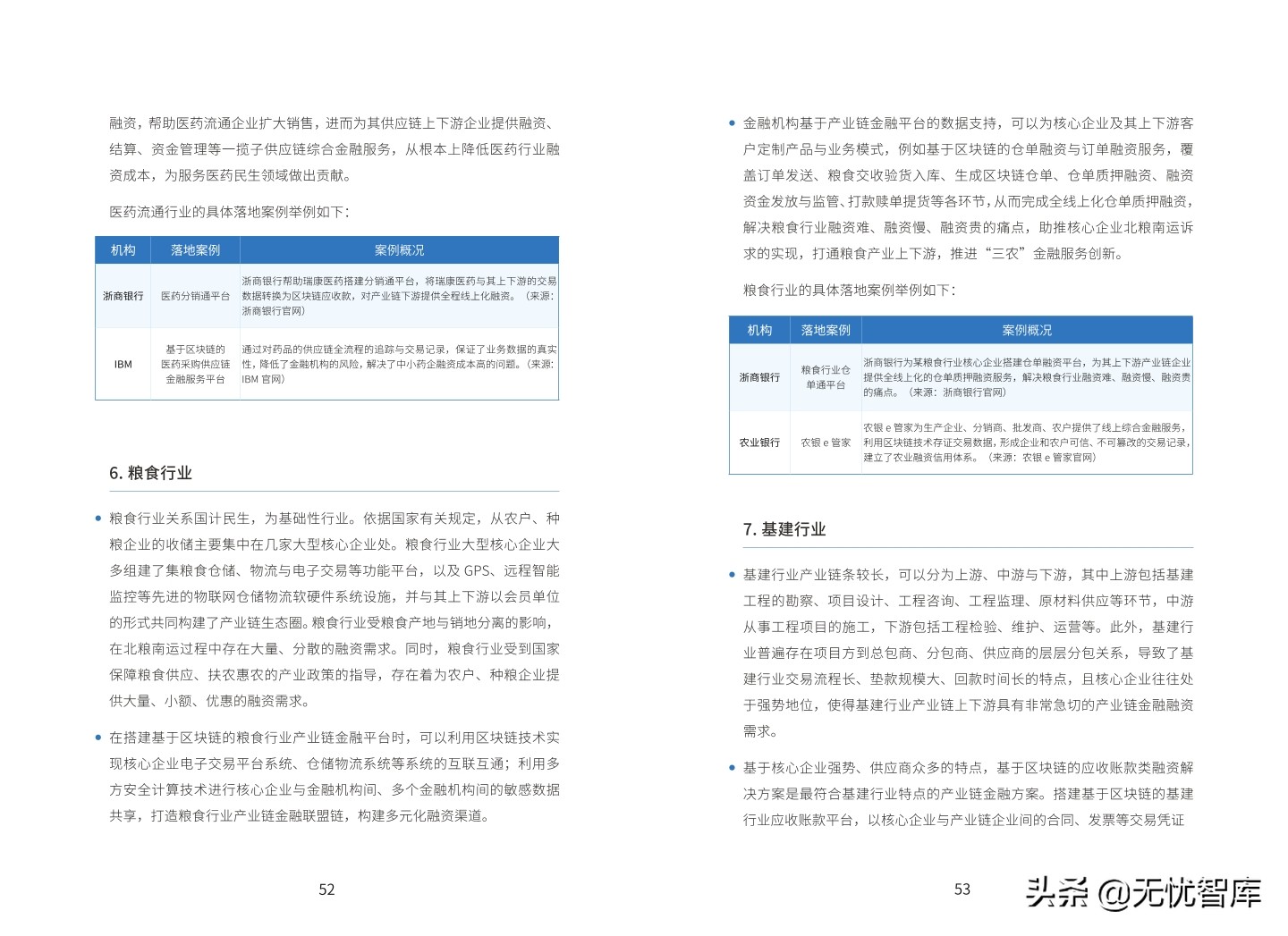 基于“区块链＋物联网”的 产业链金融应用白皮书（2021）