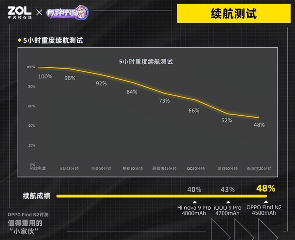 oppo手机来电闪光灯（oppo手机来电闪光灯下载）-第24张图片-科灵网