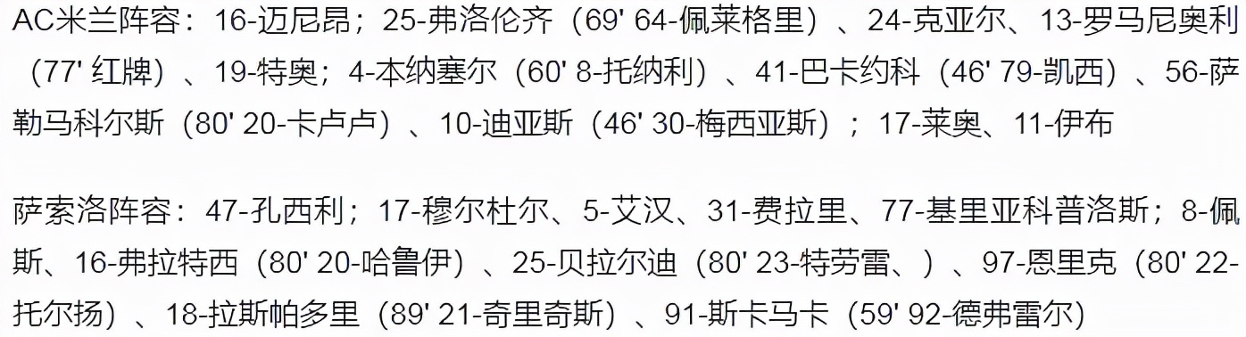 伊布、莱奥领衔锋线(意甲-AC米兰1-3遭遇两连败 3轮只拿1分 小罗马破门后染红)