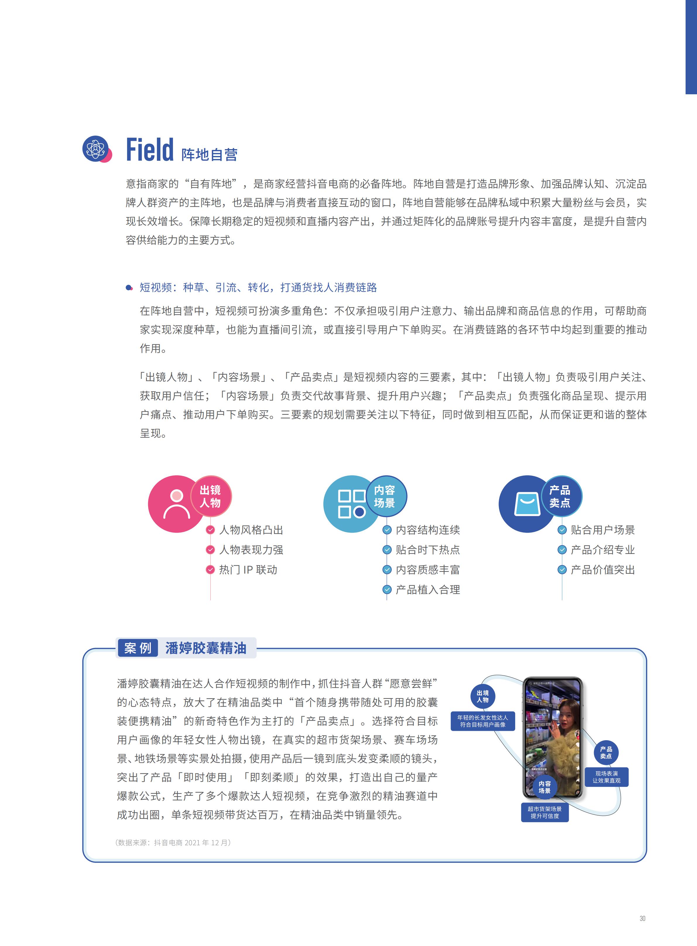 2022抖音电商FACT+全域经营方法论白皮书,76页,推荐收藏